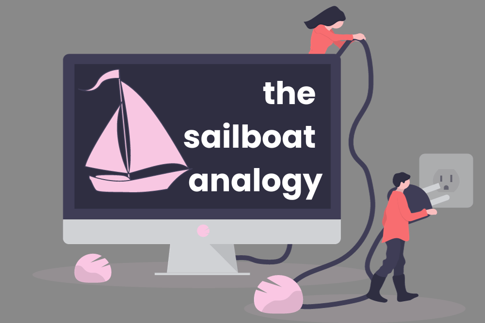 Featured image for The Sailboat Analogy