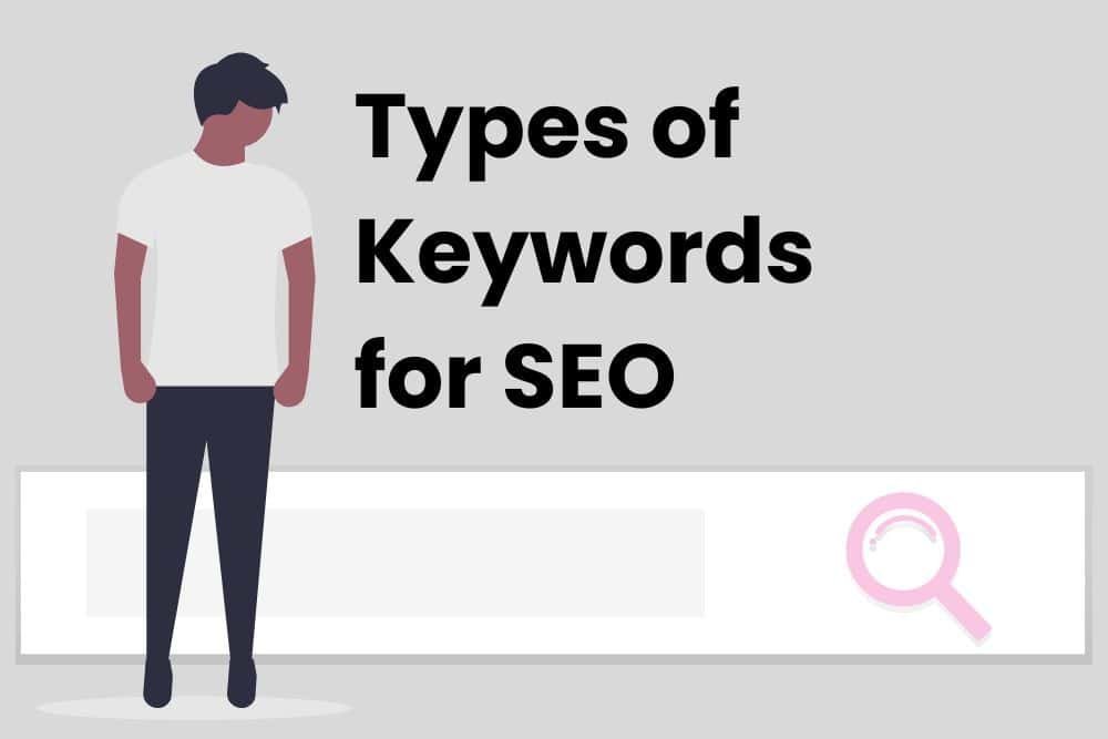 Featured image for Types of Keywords for SEO